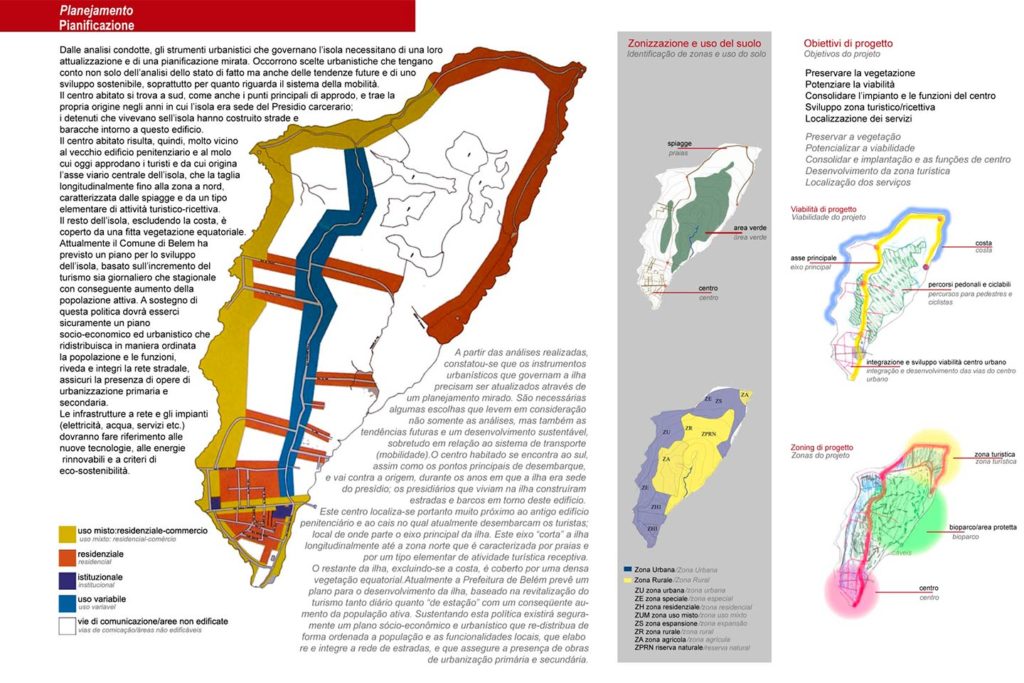 Cotijuba 2014 masterplan